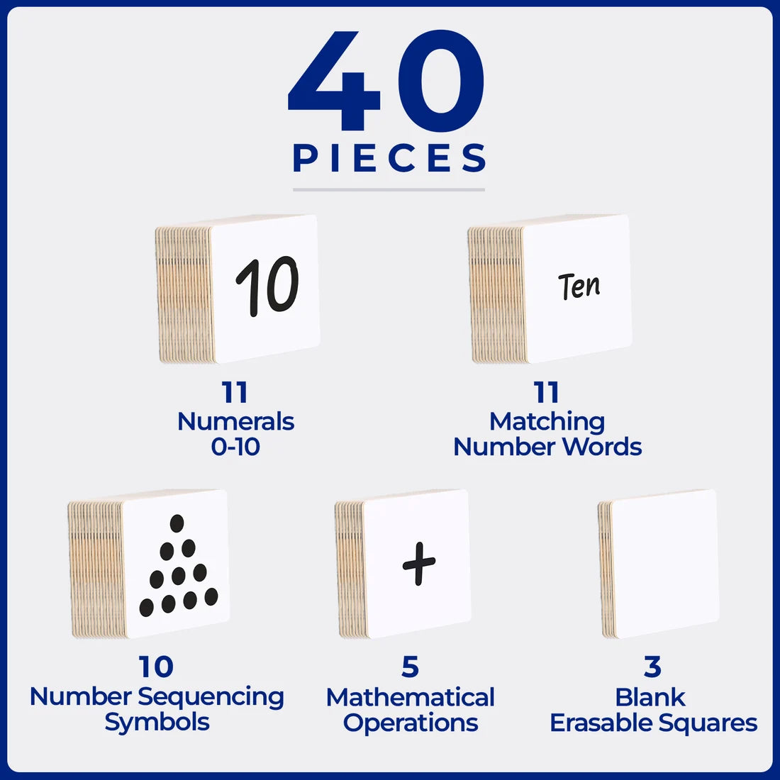 TileTek 40 Piece Number Topper Pack | Magnetic Maths Tiles